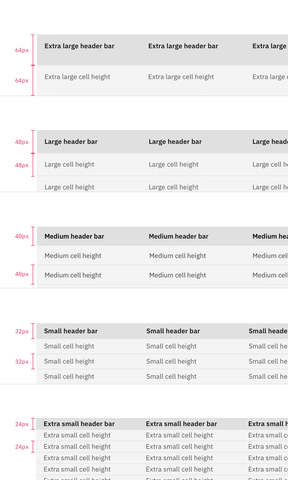 data table row sizes